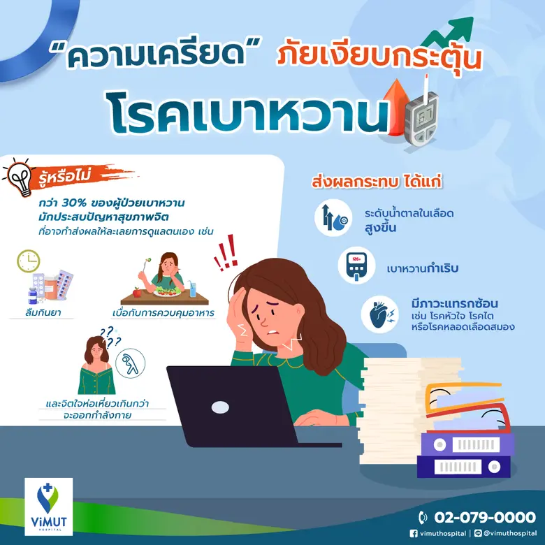 ความเครียดกลายเป็นส่วนหนึ่งของชีวิตคนไทยใ...