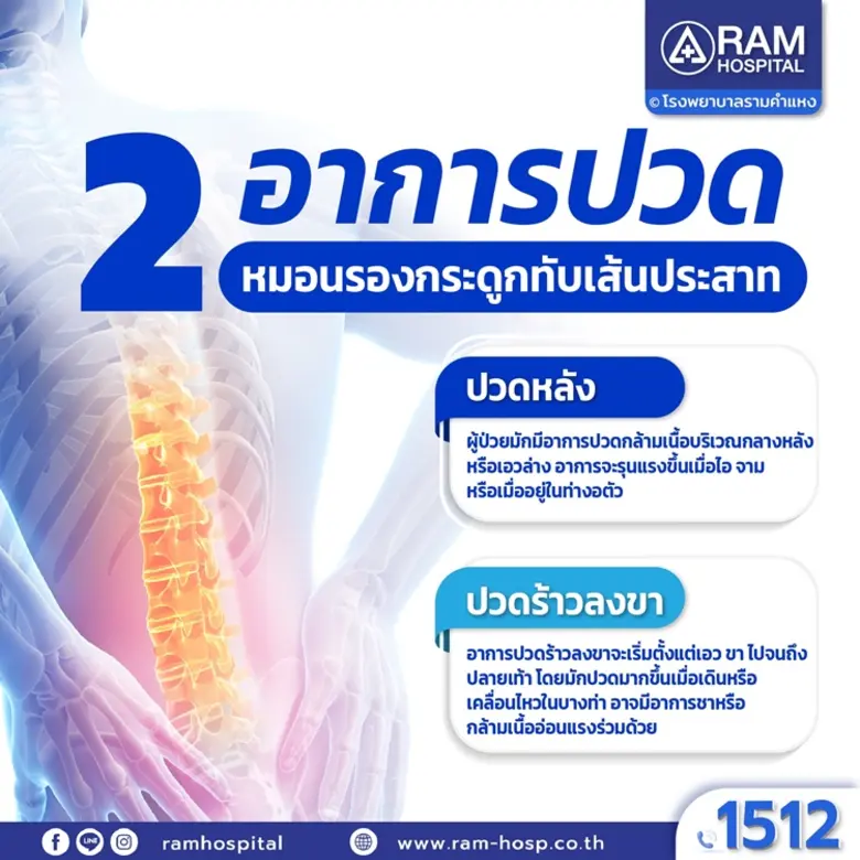 โรคหมอนรองกระดูกสันหลังทับเส้นประสาท สามา...