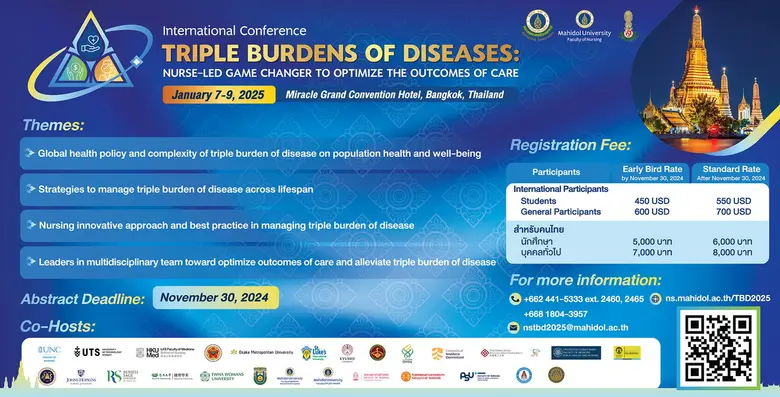 แม้เทคโนโลยีการแพทย์จะก้าวหน้า และทำให้อา...