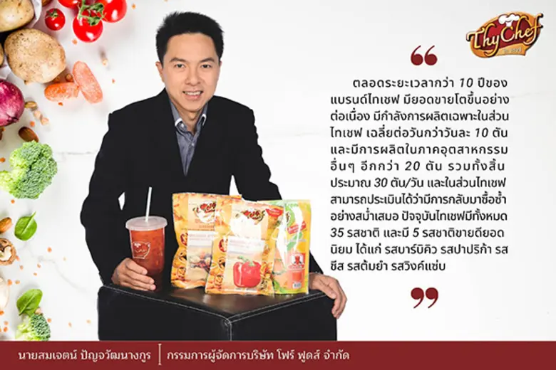 นายสมเจตน์ ปัญจวัฒนางกูร กรรมการผู้จัดการ...