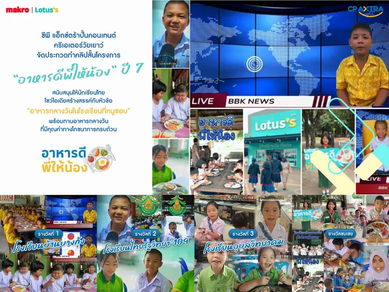 ซีพี แอ็กซ์ตร้า ปั้นคอนเทนต์ ครีเอเตอร์วั...