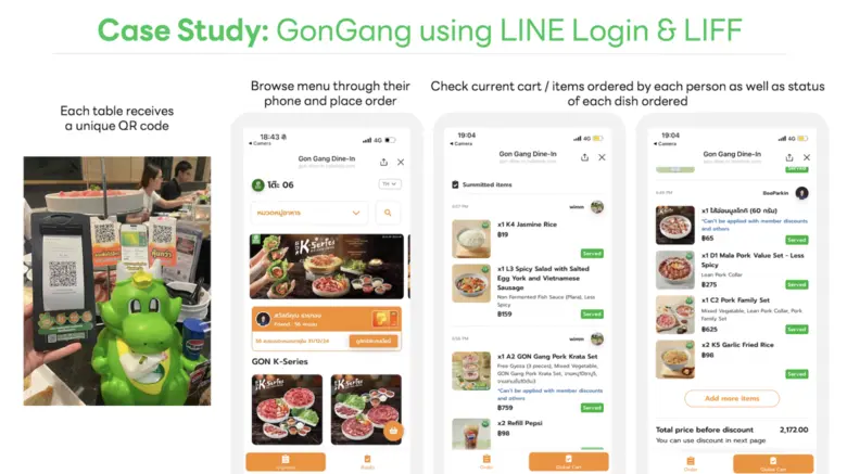 เปิดสูตรสำเร็จ ต่อยอดธุรกิจอาหารและเครื่องดื่มไทย สู่ความเป็นหนึ่งในใจลูกค้า