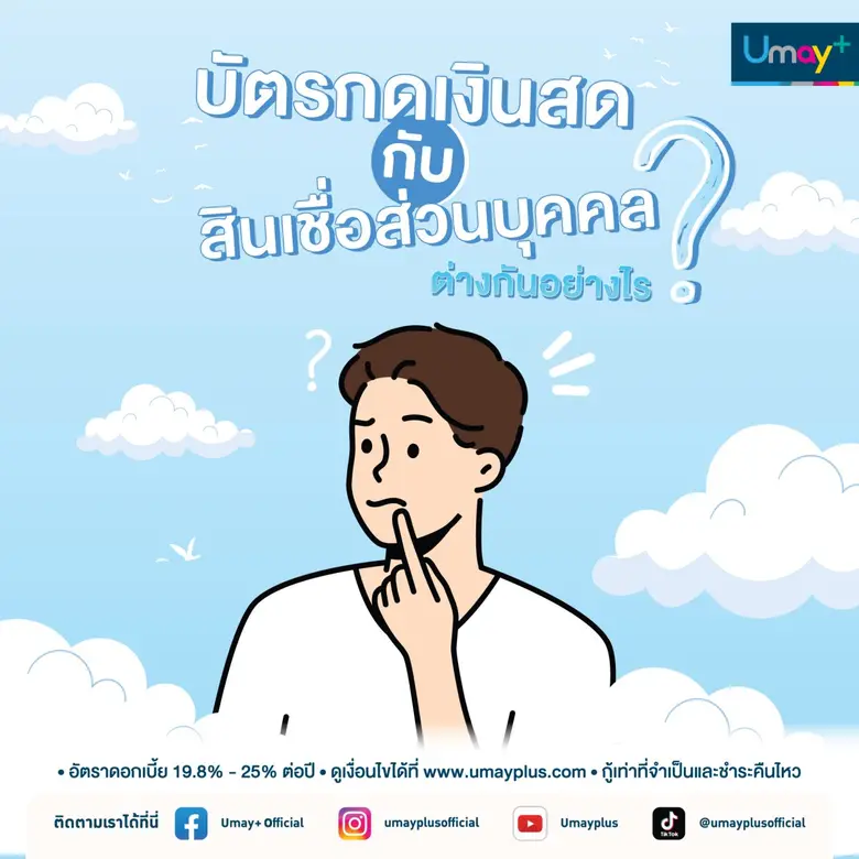 เรื่องการเงินเป็นเรื่องที่มีความสำคัญอย่า...