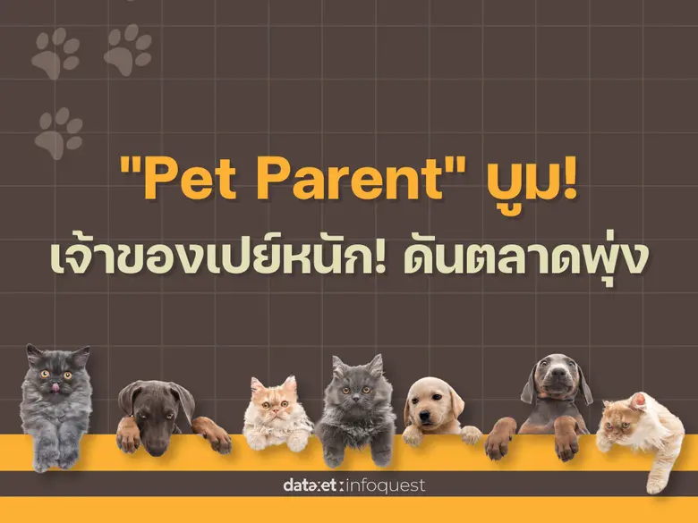 Pet Parent ยังคงเป็นกระแสนิยมในปัจจุบัน ส...