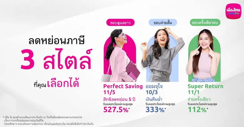 นายสาระ ล่ำซำ ประธานเจ้าหน้าที่บริหาร บริ...