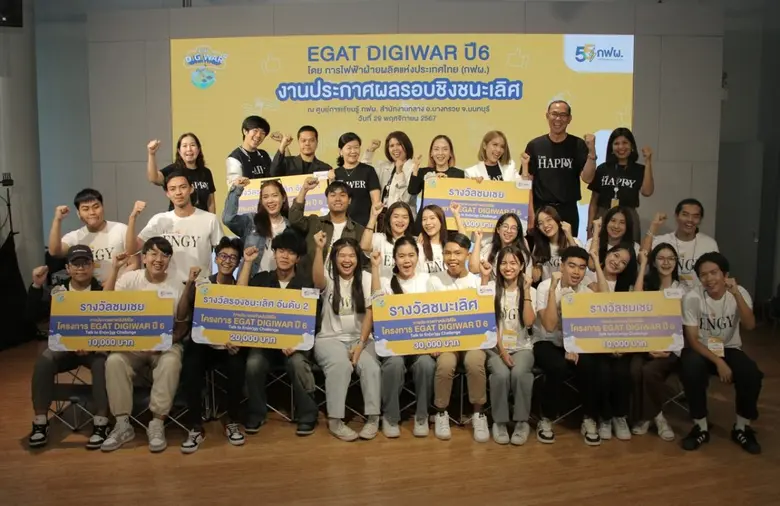 ทีมมิตรภาพแห่งม้าโพนี่ จากมหาวิทยาลัยเทคโ...