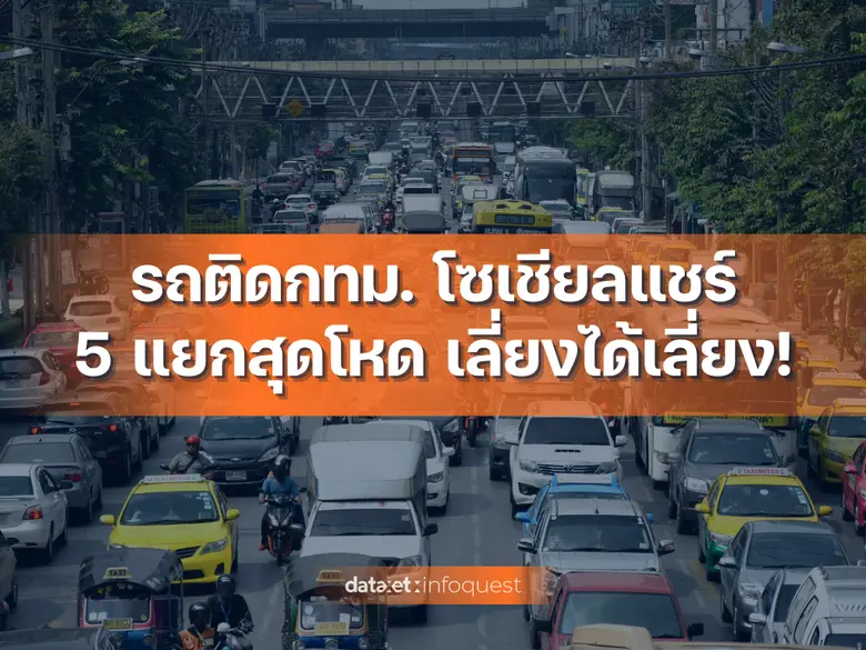 ปัญหารถติดในกรุงเทพมหานครเป็นปัญหาเรื้อรั...