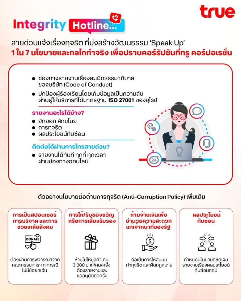 ทรู คอร์ปอเรชั่น หลังการควบรวม ได้รับการร...