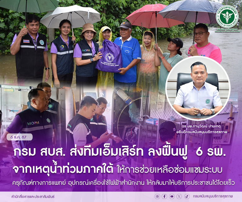 กรมสนับสนุนบริการสุขภาพ (กรม สบส.) กระทรว...