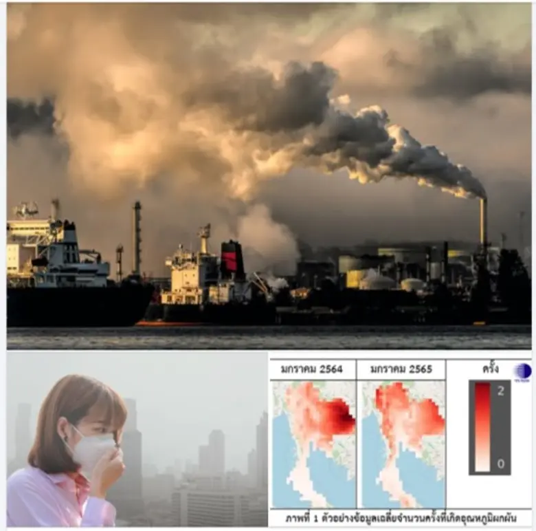 "มลพิษทางอากาศ" โดยเฉพาะฝุ่น PM2.5 ที่ประ...