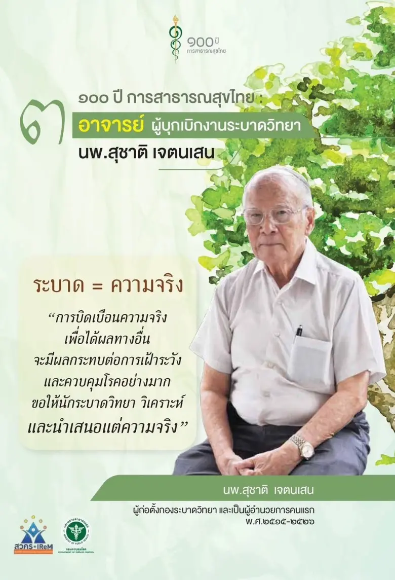 อธิบดีกรมวิทย์ฯ บริการ กระทรวง อว. "หมอรุ...