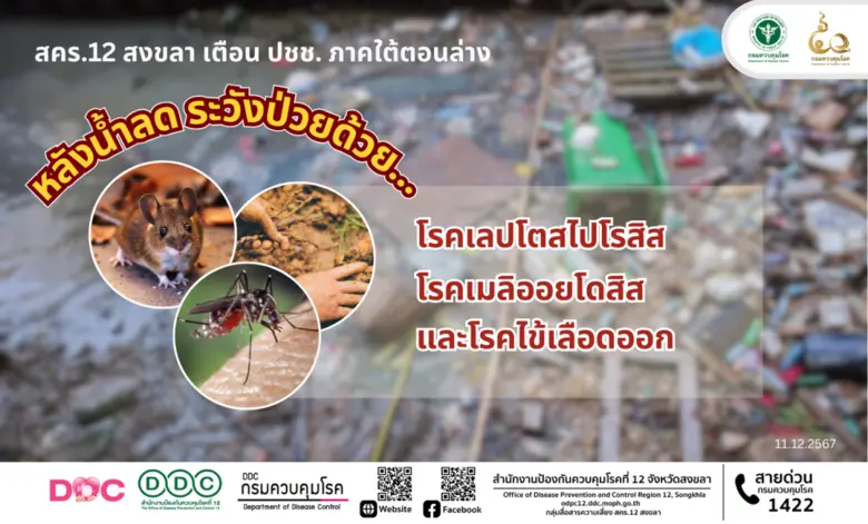สำนักงานป้องกันควบคุมโรคที่ 12 จังหวัดสงข...
