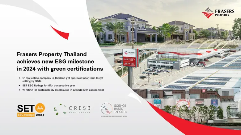 Frasers Property (Thailand) Public Compan...