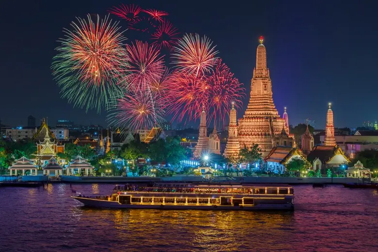 Bangkok is the most popular global destin...