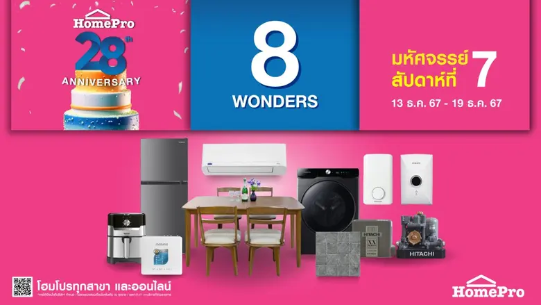 สิทธิ์ผ่อน 0% ทั้งร้าน ช้อปเริ่มต้นเพียง ...