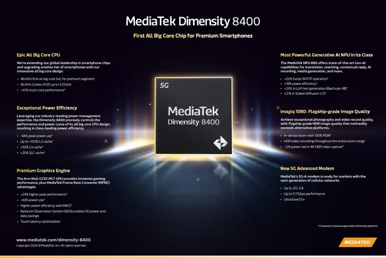 มอบประสิทธิภาพและความคุ้มค่า โดดเด่นด้าน ...