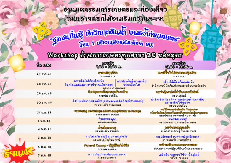 กรมพัฒนาที่ดิน เชิญเยี่ยมชม "ชุมชนปั๋นฮู้...