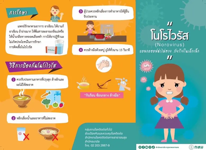 นางเลิศลักษณ์ ลีลาเรืองแสง ผู้อำนวยการสำน...