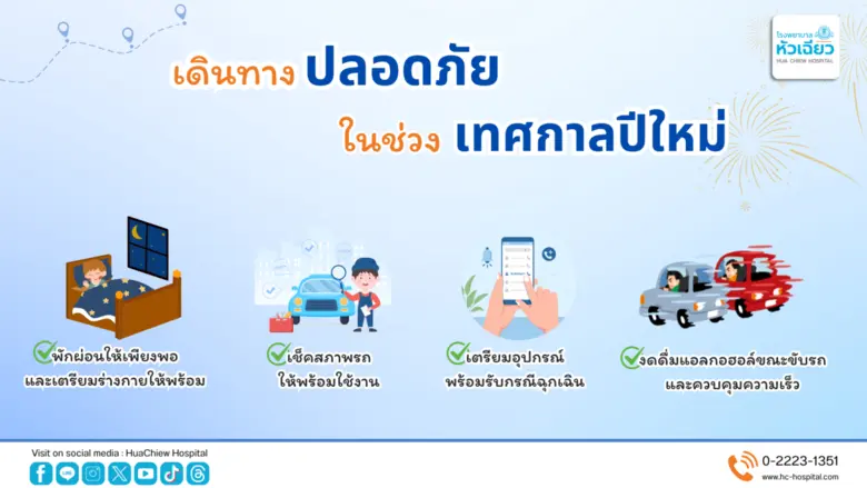 ในช่วงเทศกาลแห่งความสุข ส่งท้ายปีเก่า ต้อ...
