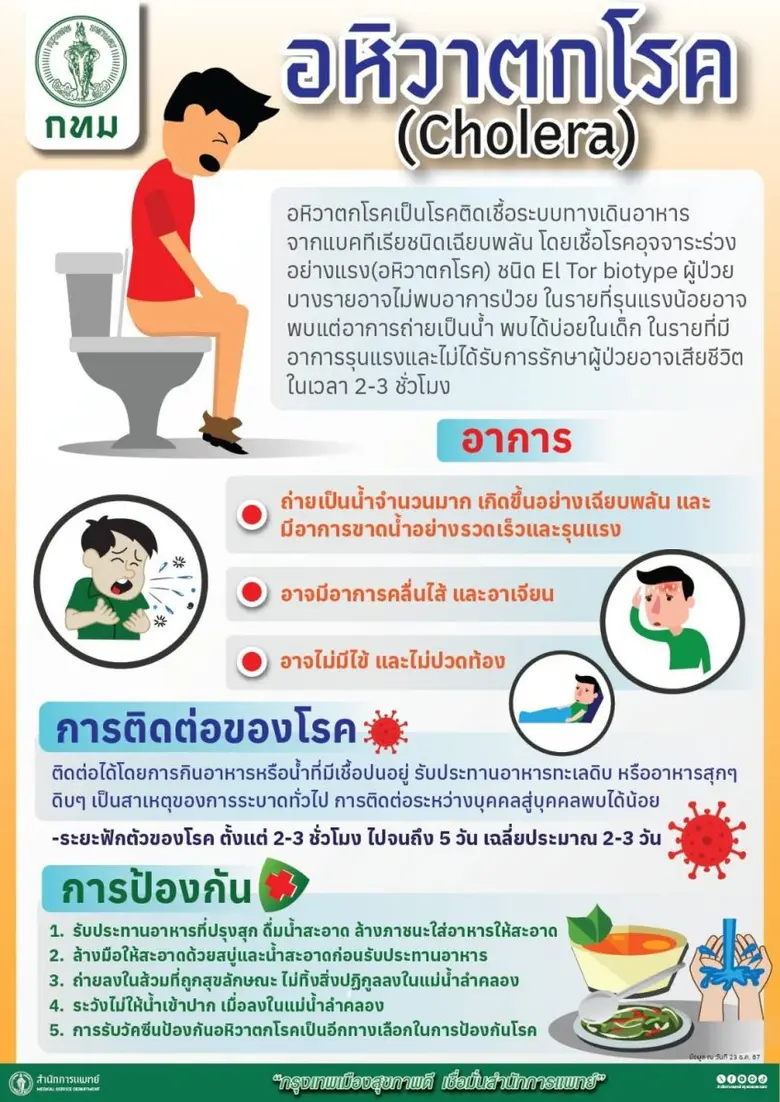 นางเลิศลักษณ์ ลีลาเรืองแสง ผู้อำนวยการสำน...