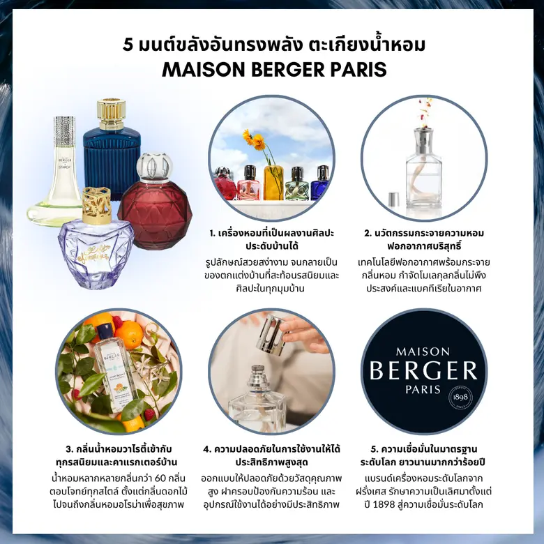 ในบรรดาผลิตภัณฑ์กระจายความหอมภายในบ้าน เช...