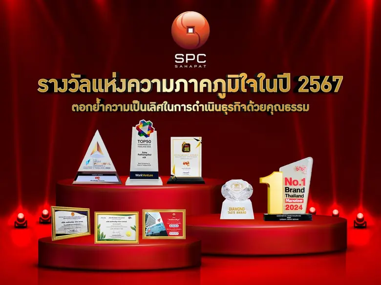บทพิสูจน์การดำเนินธุรกิจด้วยคุณธรรมตลอดระ...