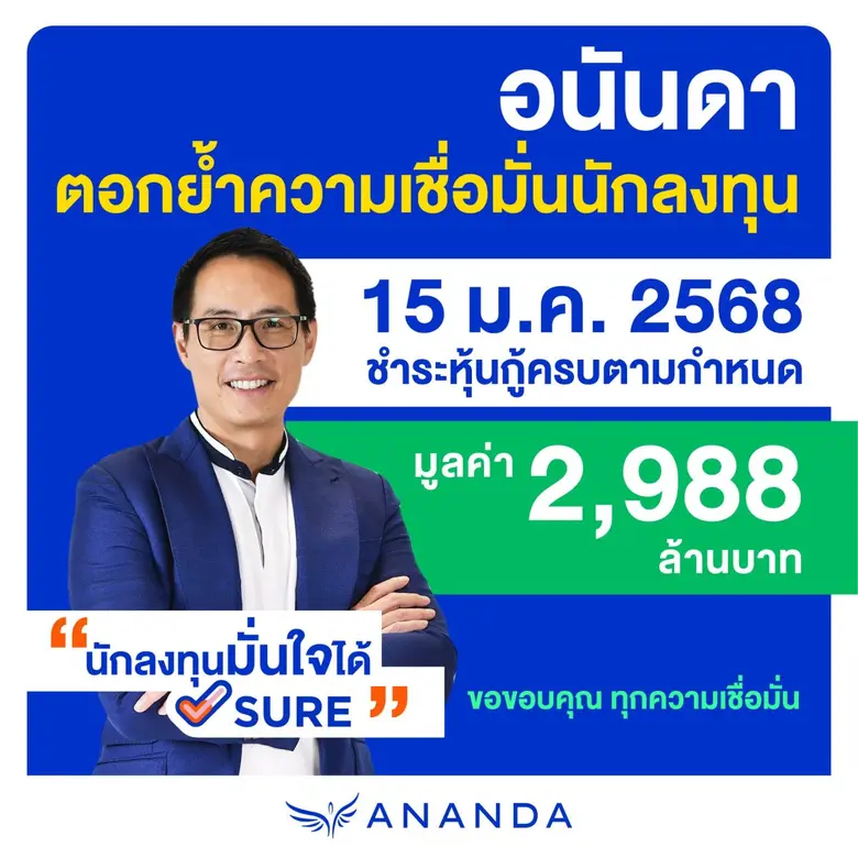 บริษัท อนันดา ดีเวลลอปเม้นท์ จำกัด (มหาชน...