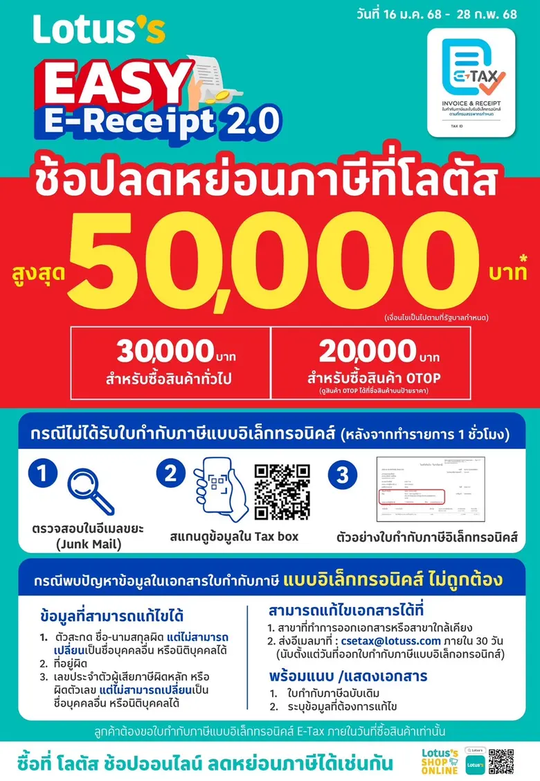 แม็คโคร-โลตัส ผนึกกำลัง รับ 'Easy E-Receipt 2.0' ชวนช้อป ลดหย่อนภาษี พร้อมยกทัพสินค้า รับส่วนลด เพิ่มความคุ้มค่าอีกต่อ