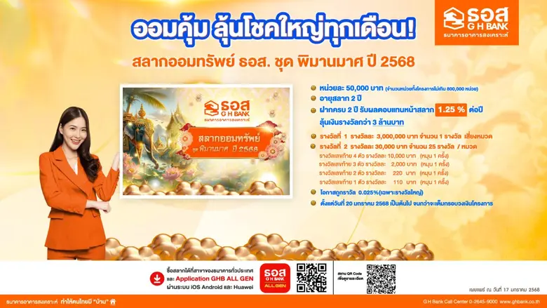 ธนาคารอาคารสงเคราะห์ (ธอส.) เปิดจำหน่าย "...