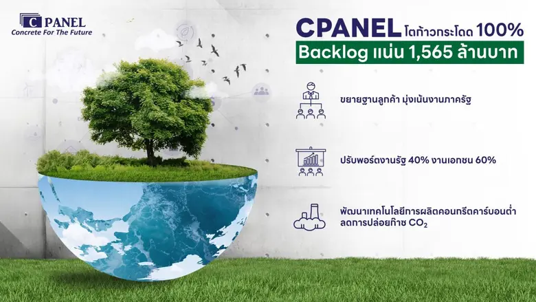 CPANEL ประกาศแผนธุรกิจปี 2568 ตั้งเป้าราย...