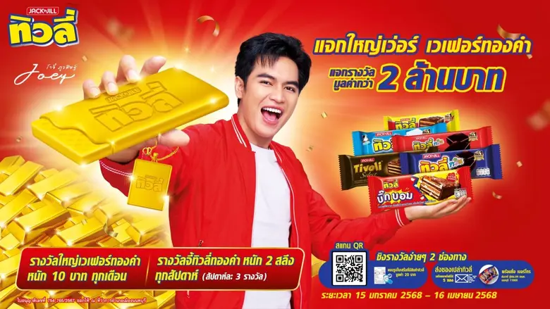 เริ่มต้นรวยรับศักราชใหม่ "ทิวลี่" (Tivoli...