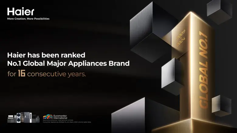 ไฮเออร์ ได้ตอกย้ำตำแหน่งผู้นำระดับโลกในกล...