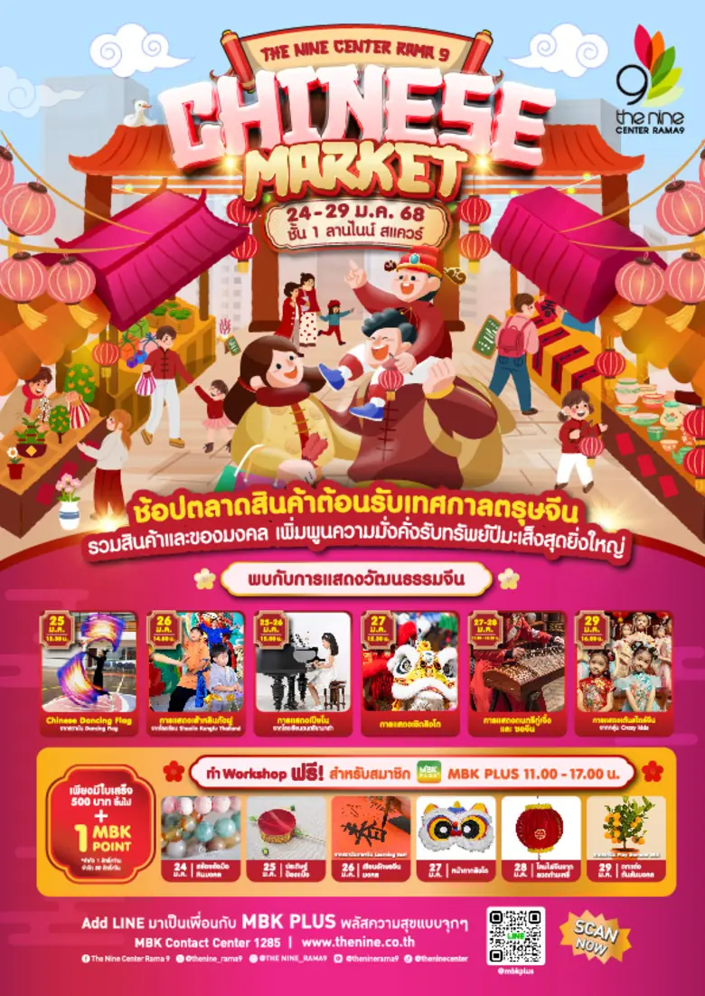 เดอะไนน์ เซ็นเตอร์ พระราม 9 ศูนย์การค้าเค...