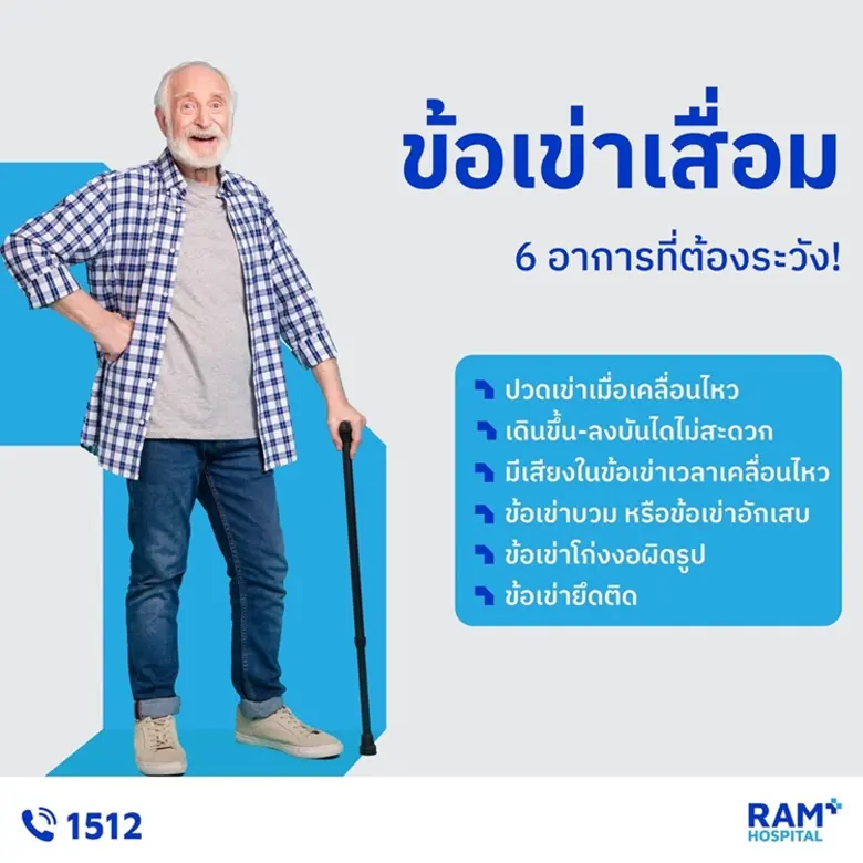 ข้อเข่าเสื่อม เป็นปัญหาที่พบบ่อยในผู้สูงอ...
