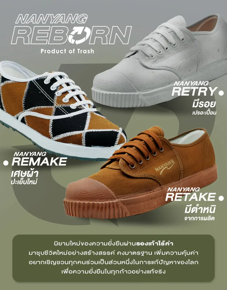 ท่ามกลางสถานการณ์โลกร้อนในปัจจุบันที่ทวีค...