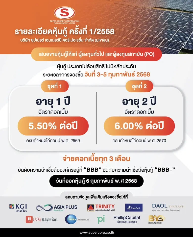 SUPER ออกหุ้นกู้ 2 ชุด ชูดอกเบี้ยสูงสุด 6...