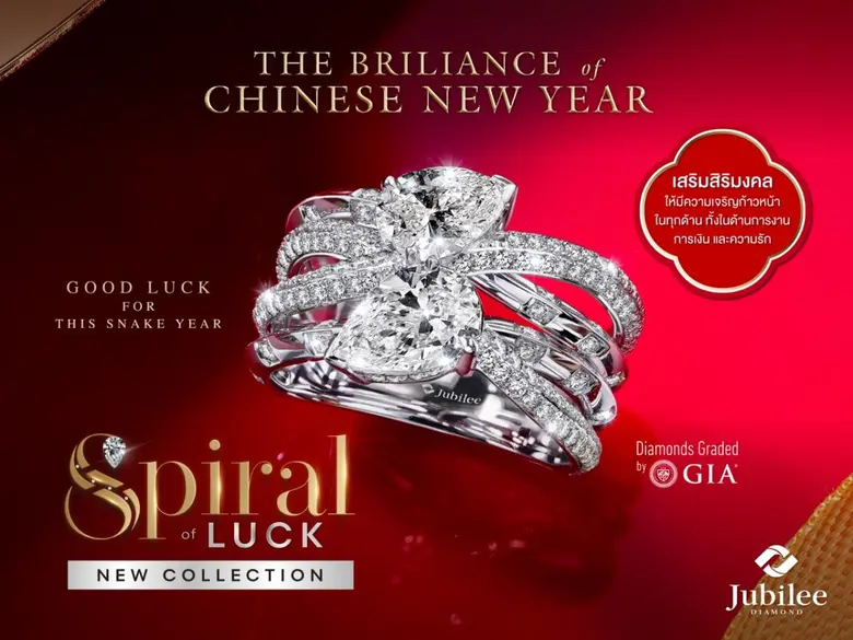 บริษัท ยูบิลลี่ เอ็นเตอร์ไพรส์ จำกัด (มหา...