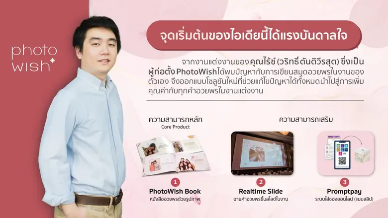PhotoWish เปิดตัวบริการใหม่สำหรับวันแต่งงาน "เขียนคำอวยพรด้วยรูป" สร้างความทรงจำในวันแต่งงานที่ไม่เหมือนใคร ด้วยรอยยิ้มจากทุกคำอวยพร