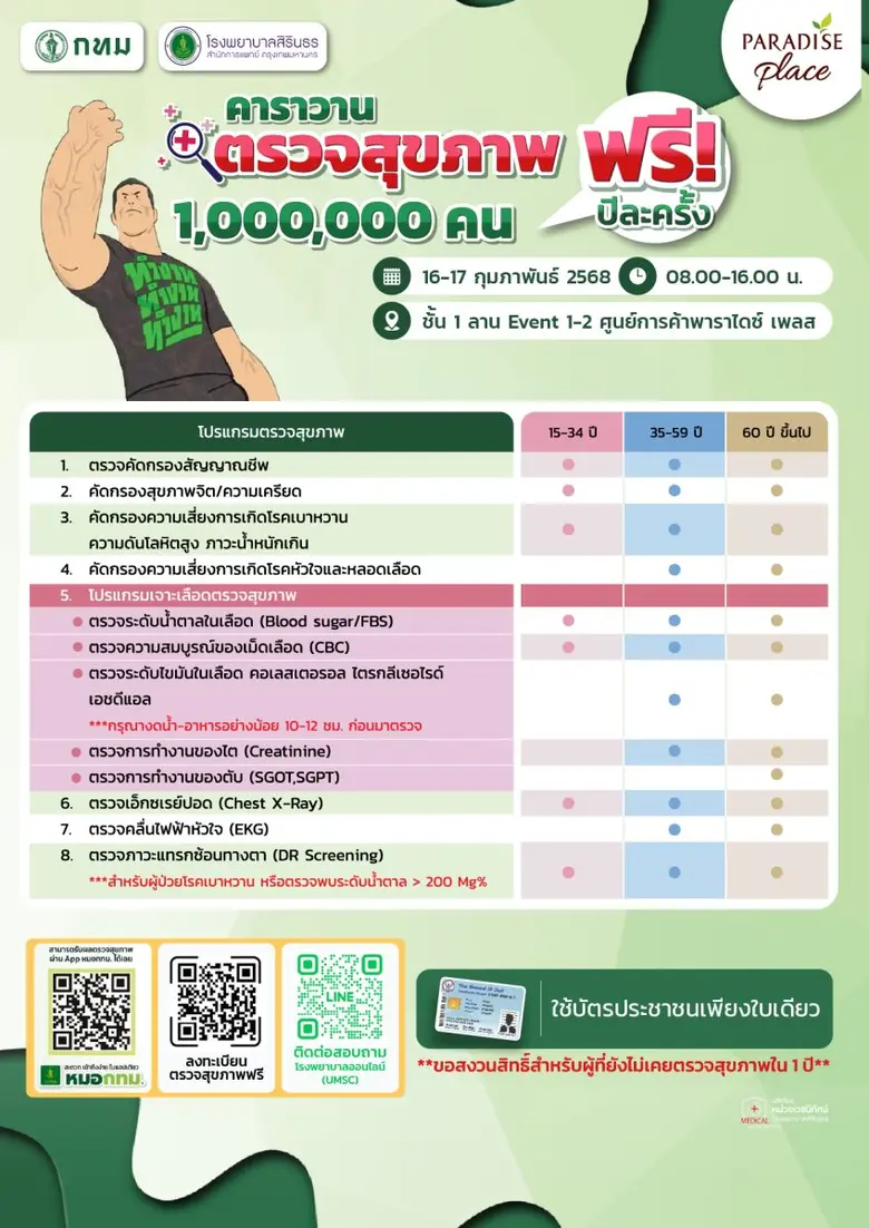 สุขภาพดีไม่มีขาย! พาราไดซ์ เพลส ศูนย์การค...