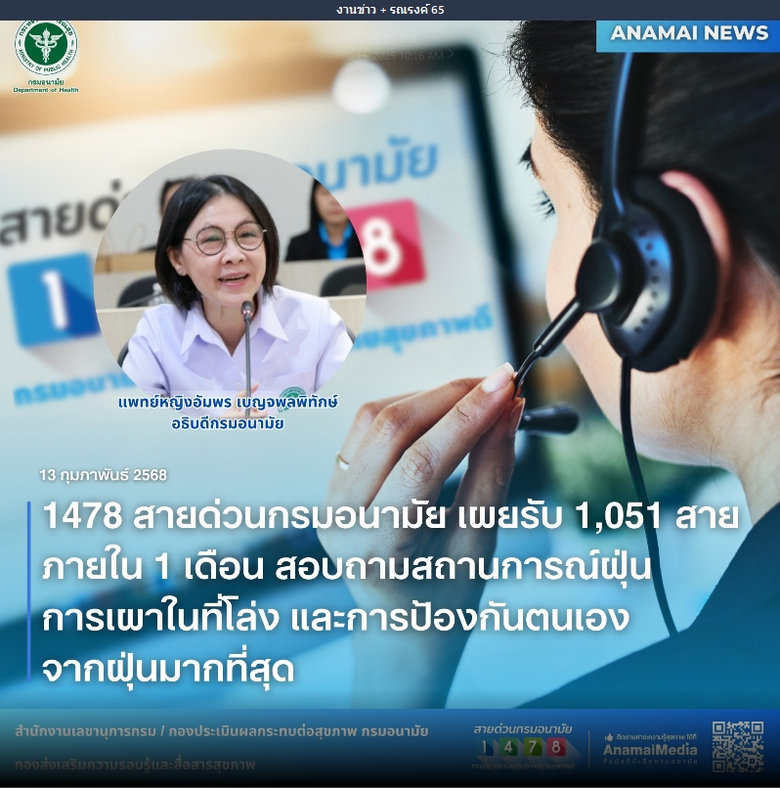 กรมอนามัย กระทรวงสาธารณสุข เผยผลการรับสาย...