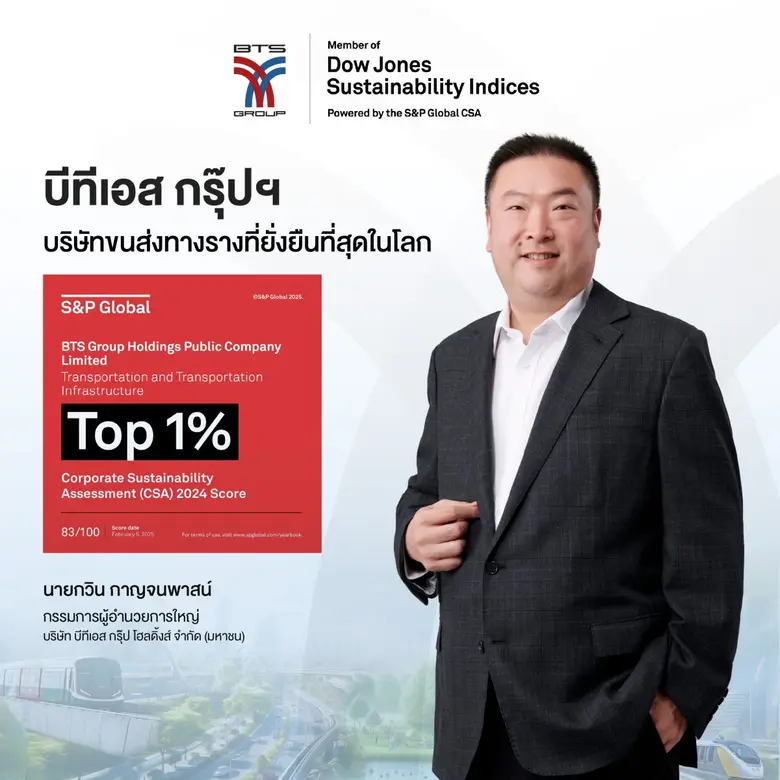 บริษัท บีทีเอส กรุ๊ป โฮลดิ้งส์ จำกัด (มหา...