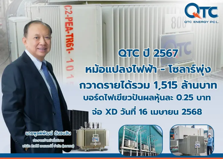 QTC ปี 67 หม้อแปลงไฟฟ้า-โซลาร์พุ่ง กวาดรา...