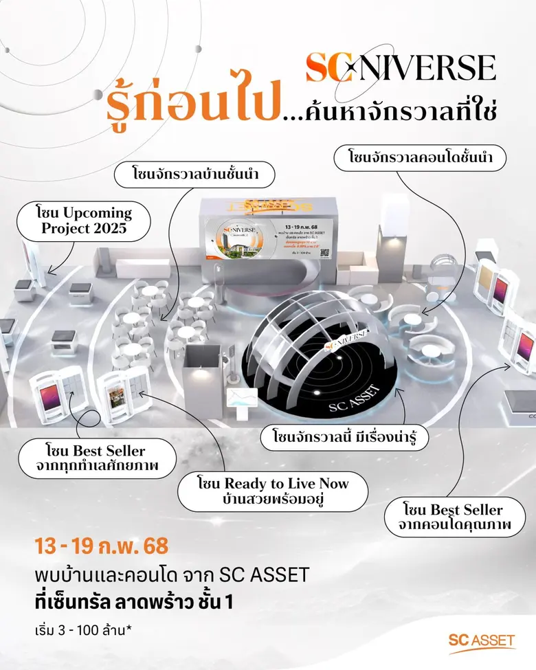 บริษัท เอสซี แอสเสท คอร์ปอเรชั่น จำกัด (ม...