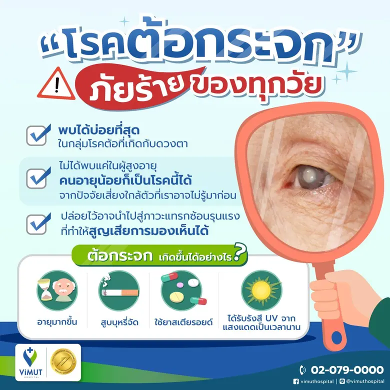 ในกลุ่มโรคต้อที่เกิดกับดวงตาของเรา "โรคต้...