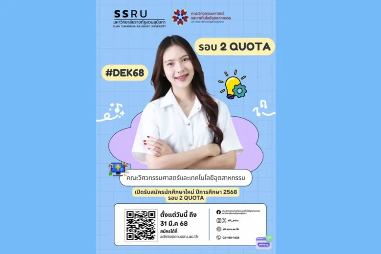 คณะวิศวกรรมศาสตร์และเทคโนโลยีอุตสาหกรรม ม...