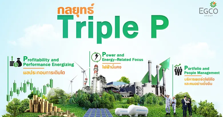 Electricity Generating Public Company Lim...