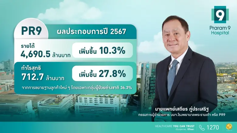 PR9 รายงานผลประกอบการปี 67 ทำนิวไฮต่อเนื่...