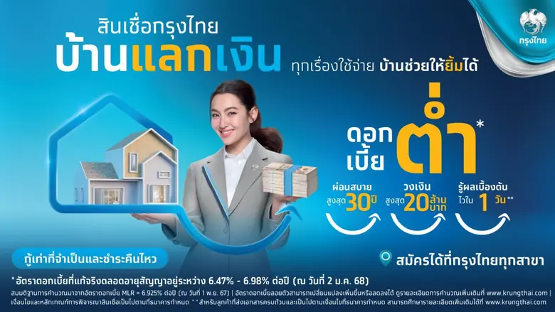 ธนาคารกรุงไทย เดินหน้ารุกตลาดสินเชื่อที่อ...