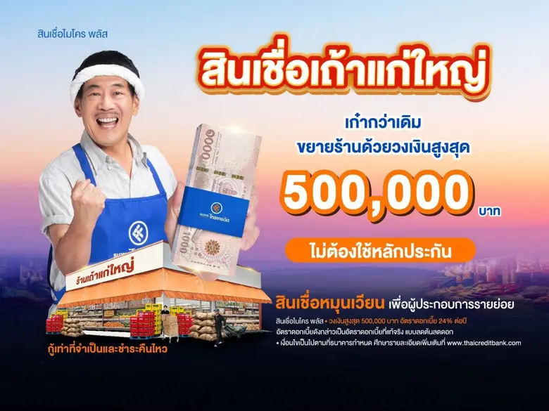 - ธนาคารไทยเครดิต จำกัด (มหาชน) หรือ CRED...