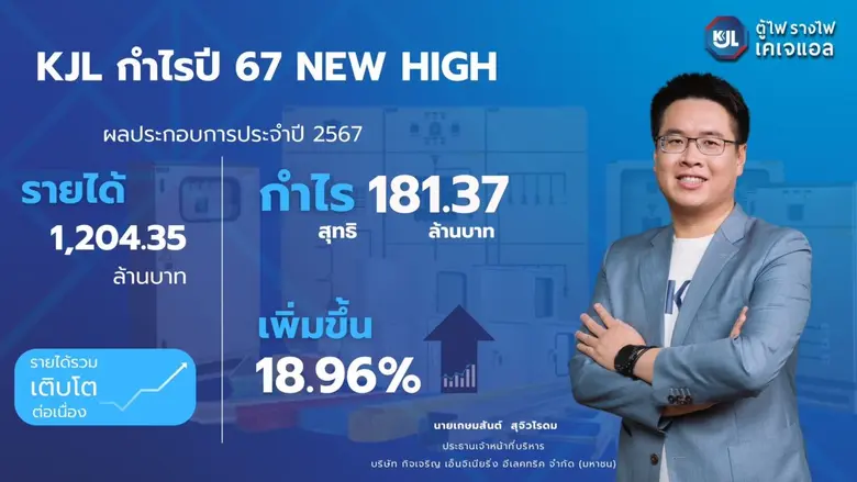 'กิจเจริญ เอ็นจิเนียริ่ง อีเลคทริค' โกยกำ...